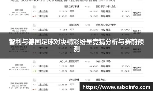 智利与德国足球对决精彩纷呈竞猜分析与赛前预测